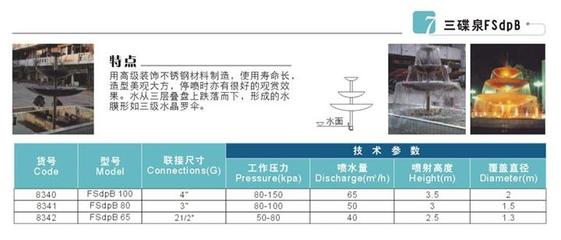防城港F复合造型喷头FSdpB 价格解析与优质供应